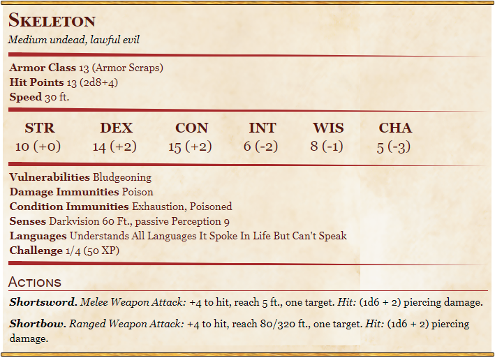 Dungeons & Dragons monster stats for a Skeleton